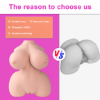 Half Body Big Titty Realistic Vagina and Anus Male Sex Doll 10.5LB